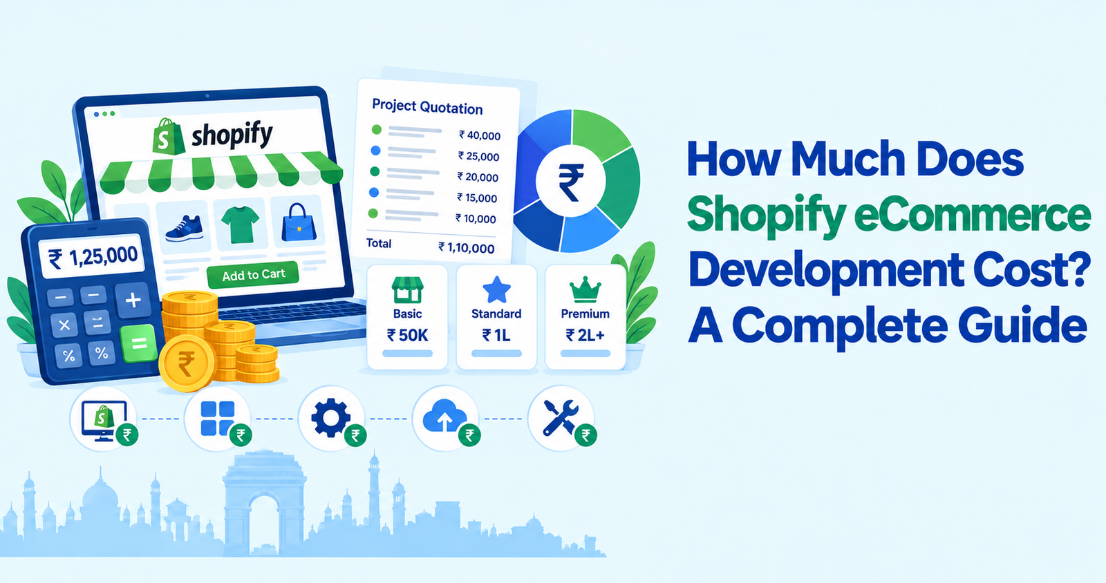 How Much Does Shopify eCommerce Development Cost